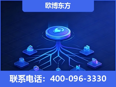 襄阳-全链豆包优化
