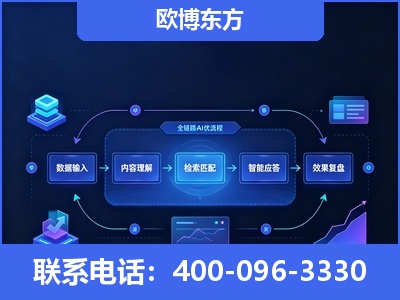 襄阳-专业deepseek优化